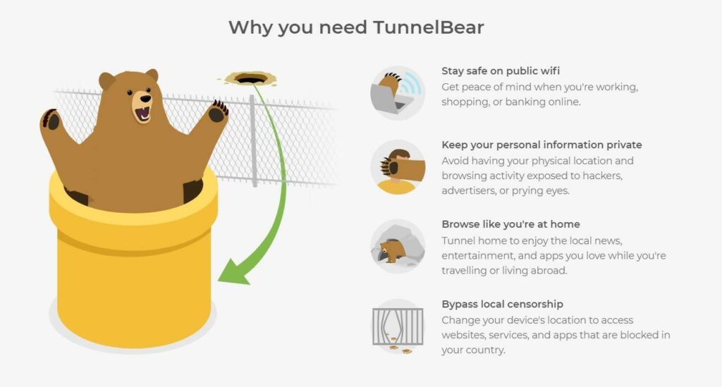 tunneleBear Privacy