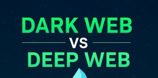dark web e deep web