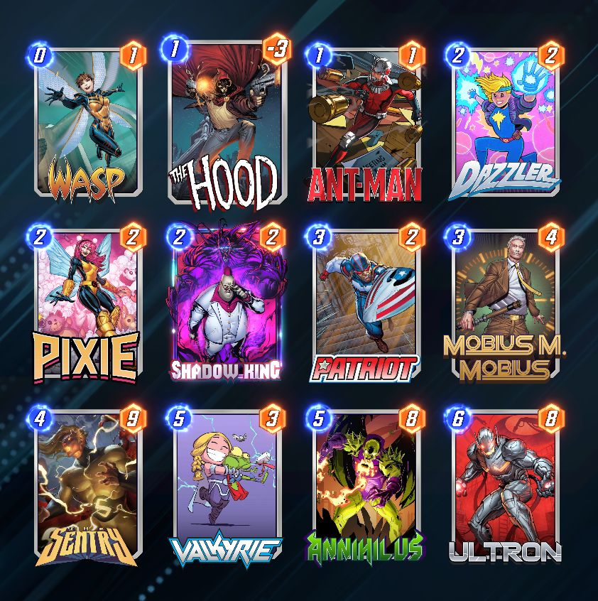 marvel snap partiot deck