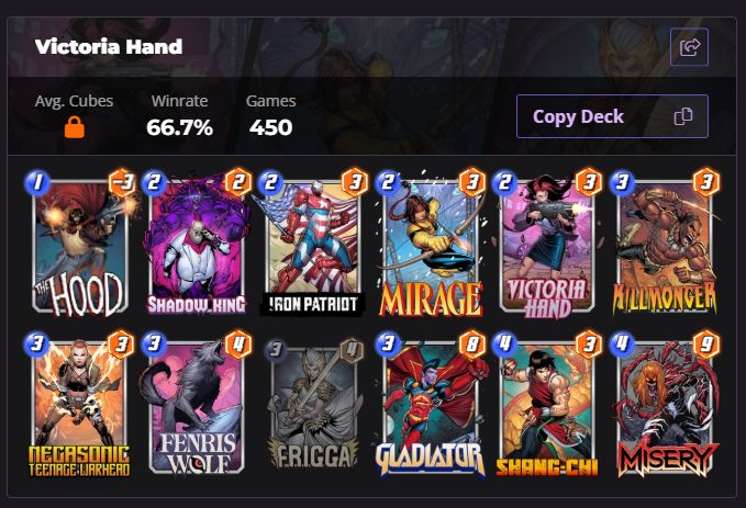 marvel snap migliori mazzi - victoria hand